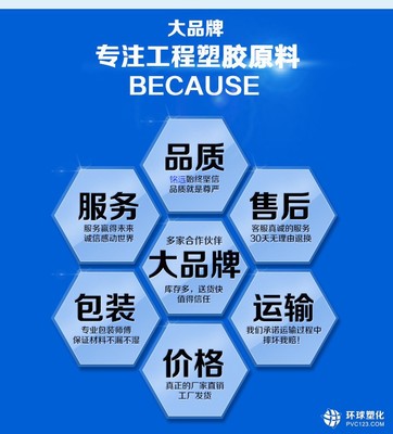 高粘度CAB树脂在东伊士曼381-2BP清漆与BP酯类在汽车抛光中的应用分析
